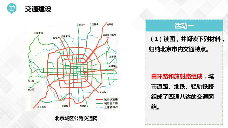 8.1 北京市的城市特征与建设成就第2课时(课件)第6页