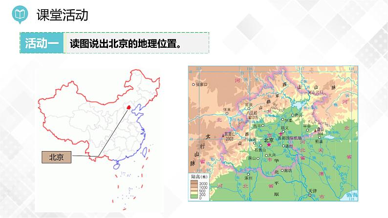 8.1 北京市的城市特征与建设成就第1课时(课件)第5页