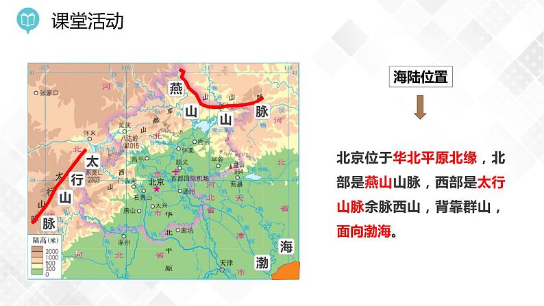 8.1 北京市的城市特征与建设成就第1课时(课件)第6页