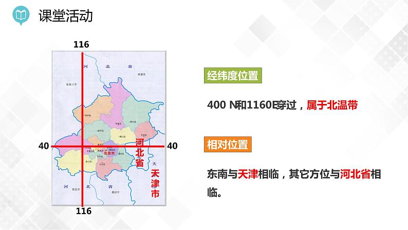 8.1 北京市的城市特征与建设成就第1课时(课件)第7页
