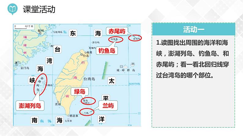 8.2 台湾省的地理环境与经济发展第1课时(课件)第5页