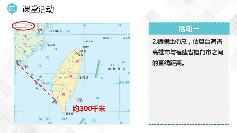 8.2 台湾省的地理环境与经济发展第1课时(课件)第6页