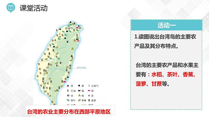 8.2 台湾省的地理环境与经济发展第2课时(课件)第4页