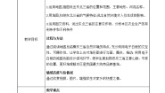 鲁教版 (五四制)七年级下册第六章 北方地区第二节  “白山黑水”—东北三省教学设计