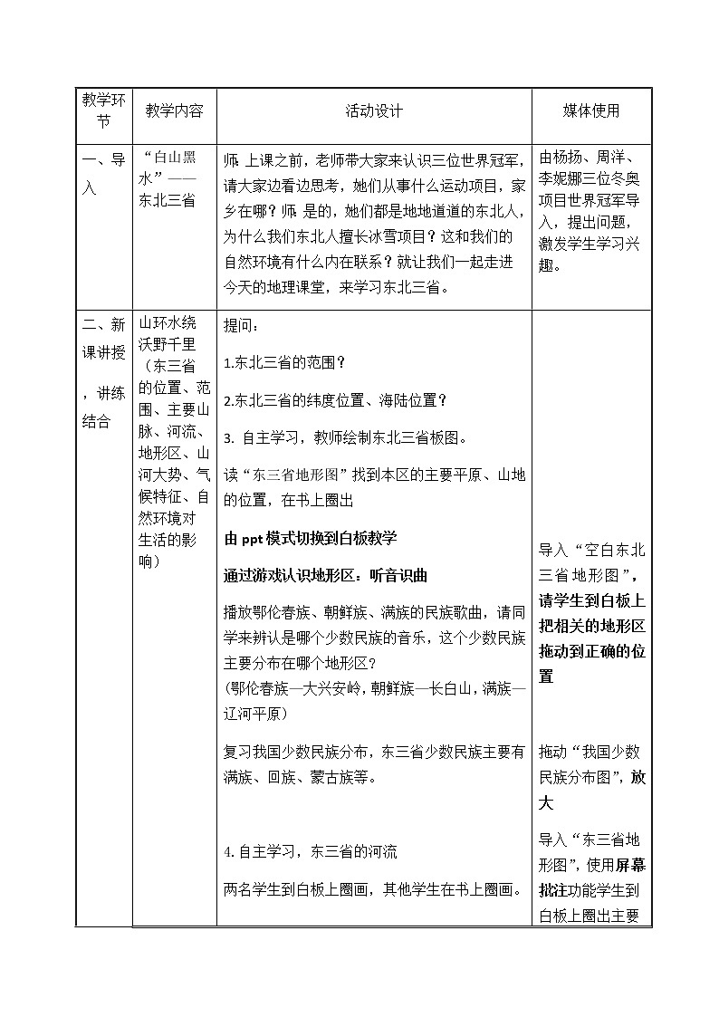 七年级下册教案 6.2“白山黑水”——东北三省 鲁教版(五四学制)第2页