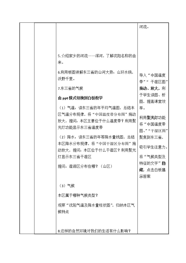 七年级下册教案 6.2“白山黑水”——东北三省 鲁教版(五四学制)第3页