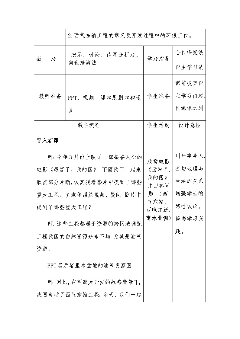七年级下册教案 8.2干旱的宝地——塔里木盆地 鲁教版(五四学制)(表格式)第2页