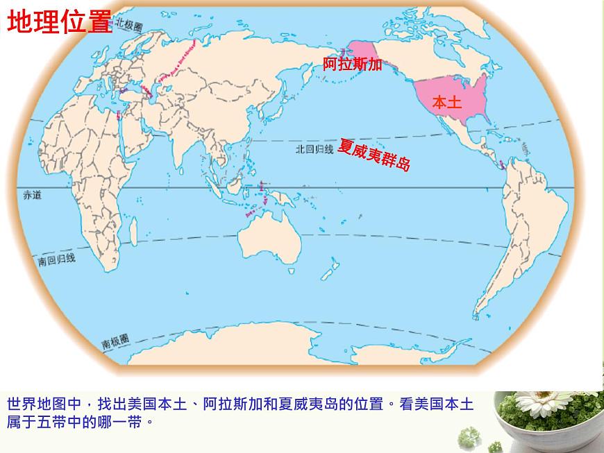 魯教版五四學制六年級下冊地理9.1美國 課件第3頁