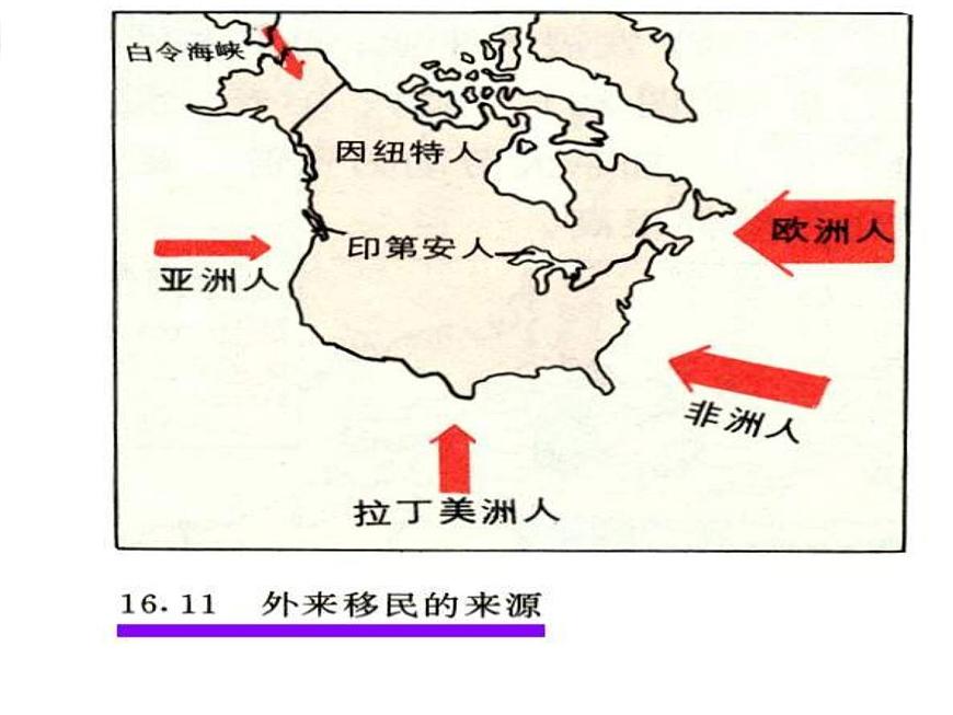 魯教版五四學制六年級下冊地理9.1美國 課件第5頁