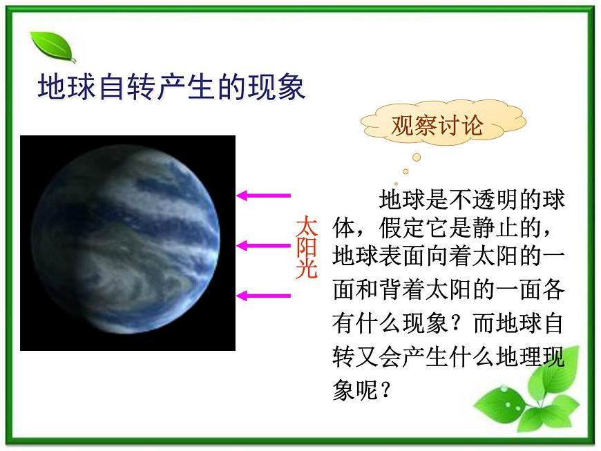 人教版地理七上第一章第二節(jié)  地球的運(yùn)動(dòng) 課件第8頁(yè)
