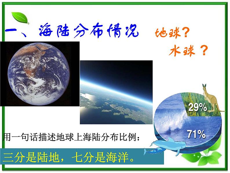 人教版地理七上第二章第一节 大洲和大洋 课件03