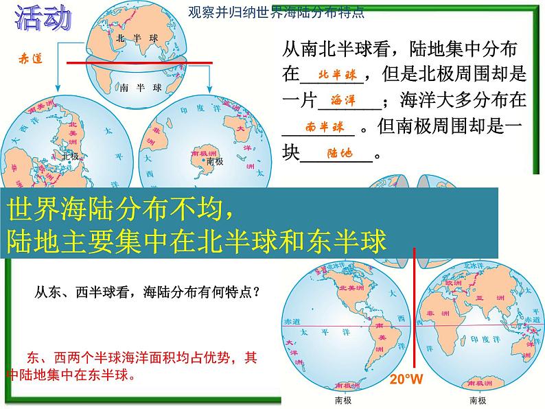 人教版地理七上第二章第一节 大洲和大洋 课件04