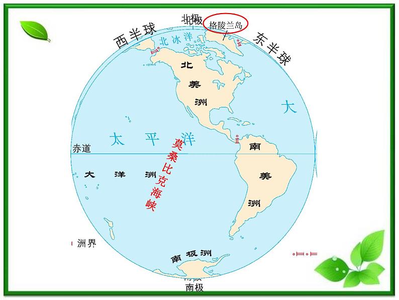 人教版地理七上第二章第一节 大洲和大洋 课件07