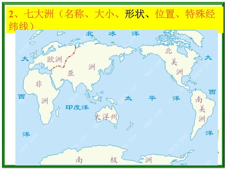 人教版地理七上第二章第一节 大洲和大洋 课件08