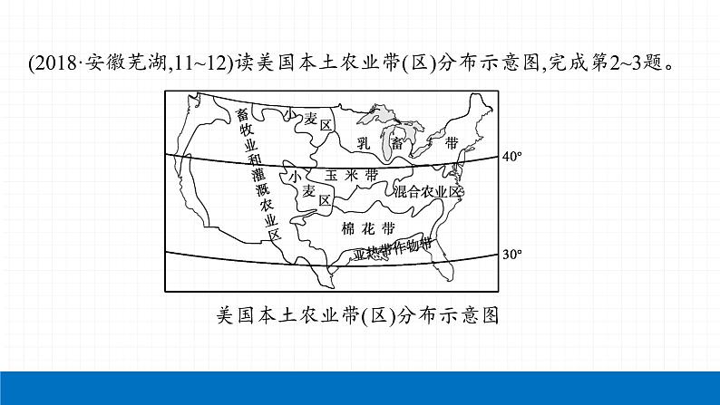 2022届初中地理一轮复习 第10讲 美国、巴西 精品课件07