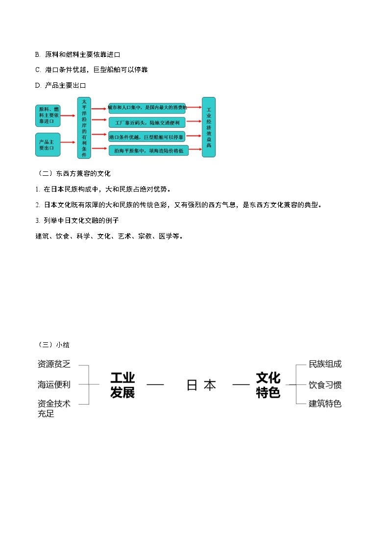 人教版（新课标）地理七下7.1《日本》第二课时 授课课件+学案03