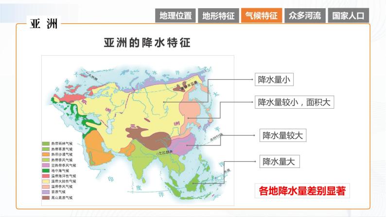 湘教版地理七下6.1   亚洲及欧洲（第2课时）课件PPT06