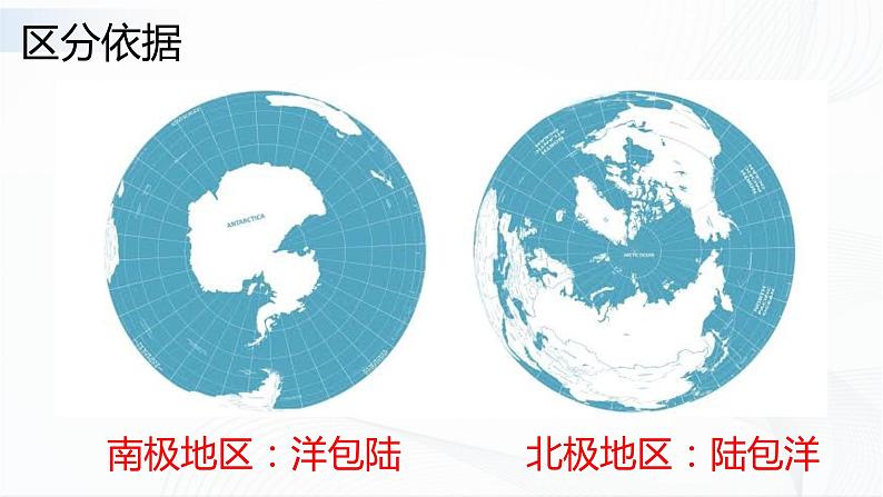 第十章 极地地区(课件)第6页