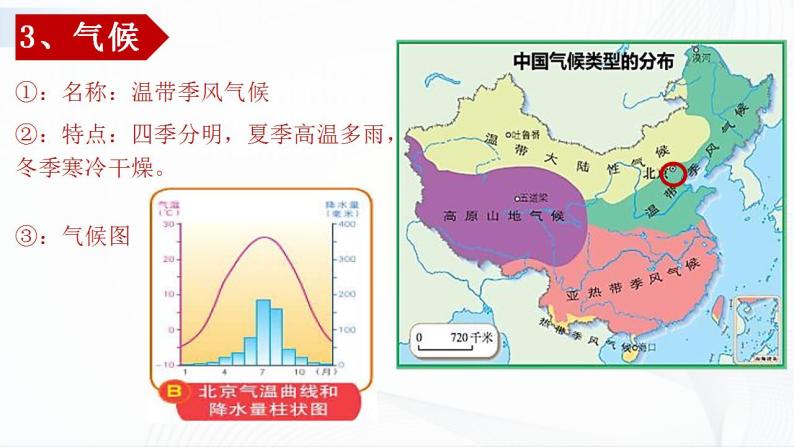 中图版地理七下7.1《首都北京》课件+教案+同步练习05