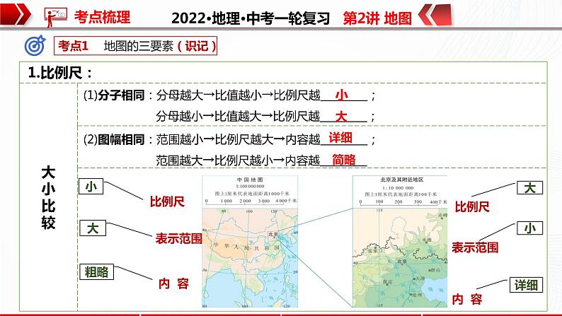 2022·广东地理·中考一轮复习 第2讲地图第7页