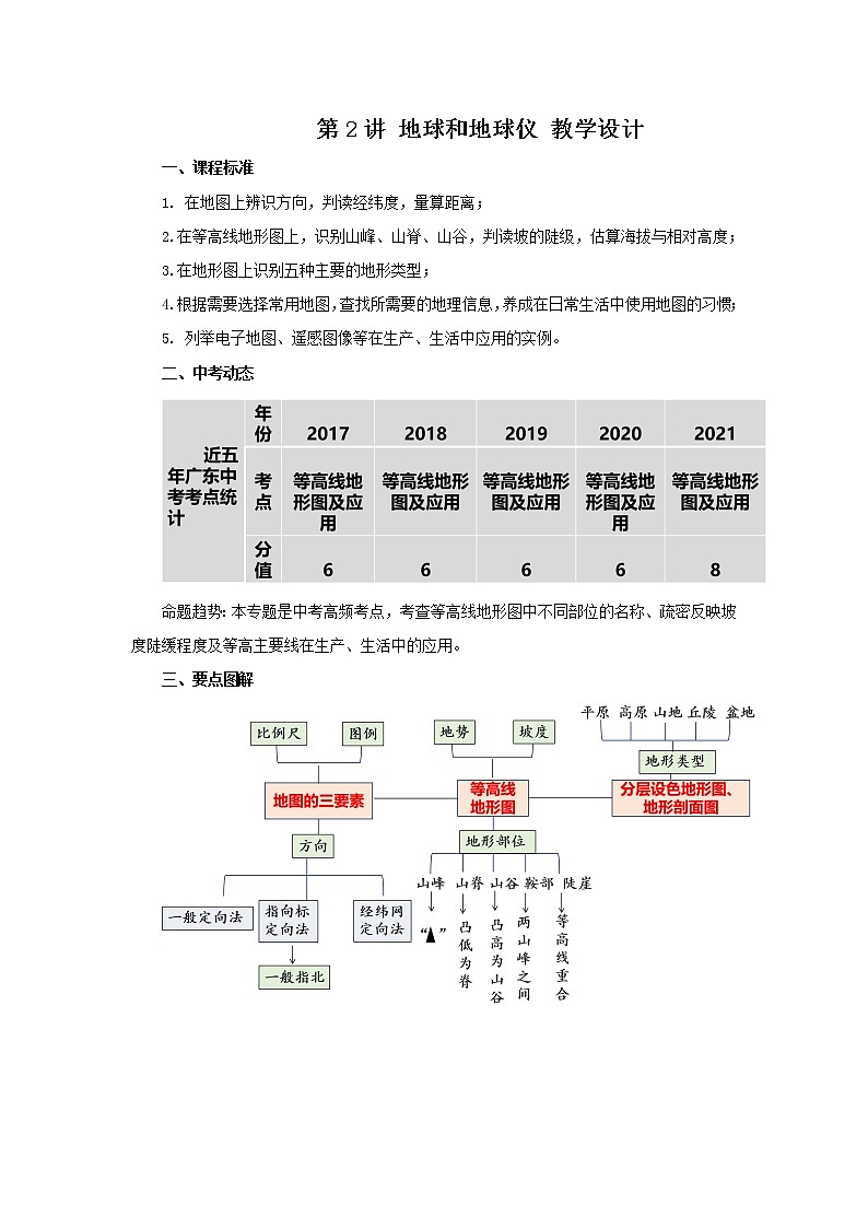 2022·广东地理·中考一轮第2讲 地图教学设计第1页