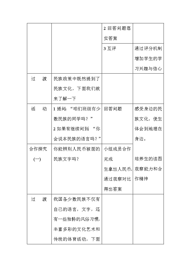 中图版地理七年级上册 第二章 第三节 多民族的国家(2) 教案02