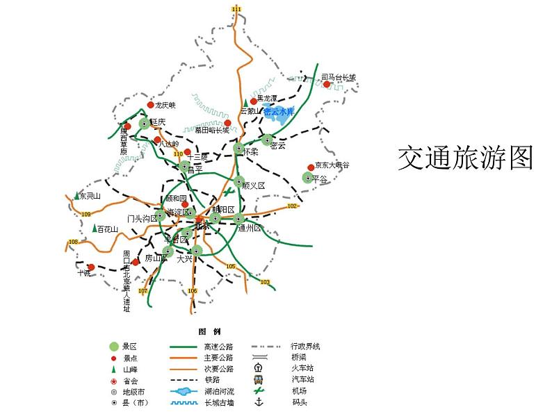 中图版地理七年级上册 第一章 第二节 地图 (2) 课件第3页