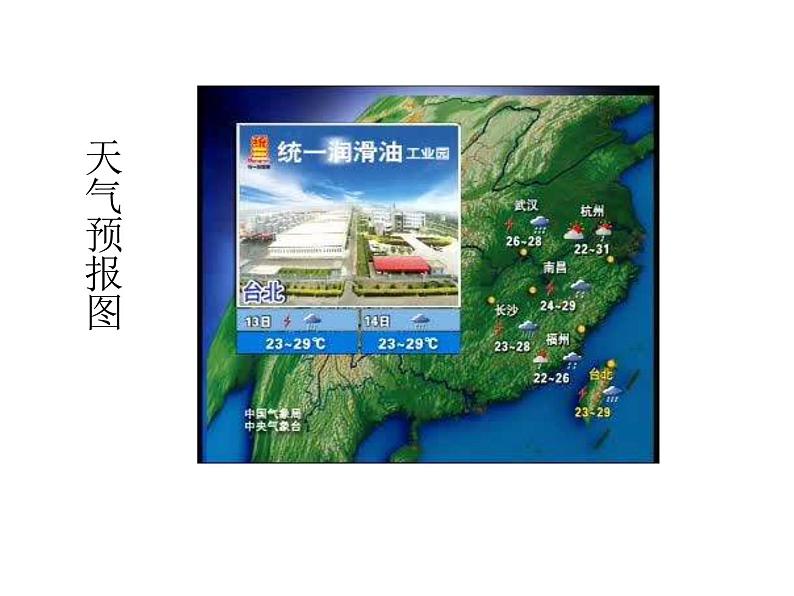 中图版地理七年级上册 第一章 第二节 地图 (2) 课件第4页