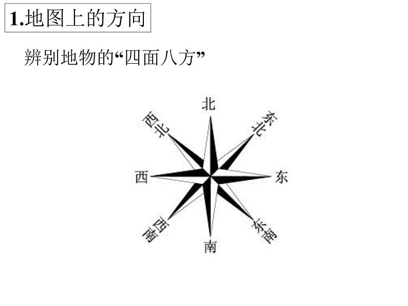 中图版地理七年级上册 第一章 第二节 地图 (2) 课件第8页