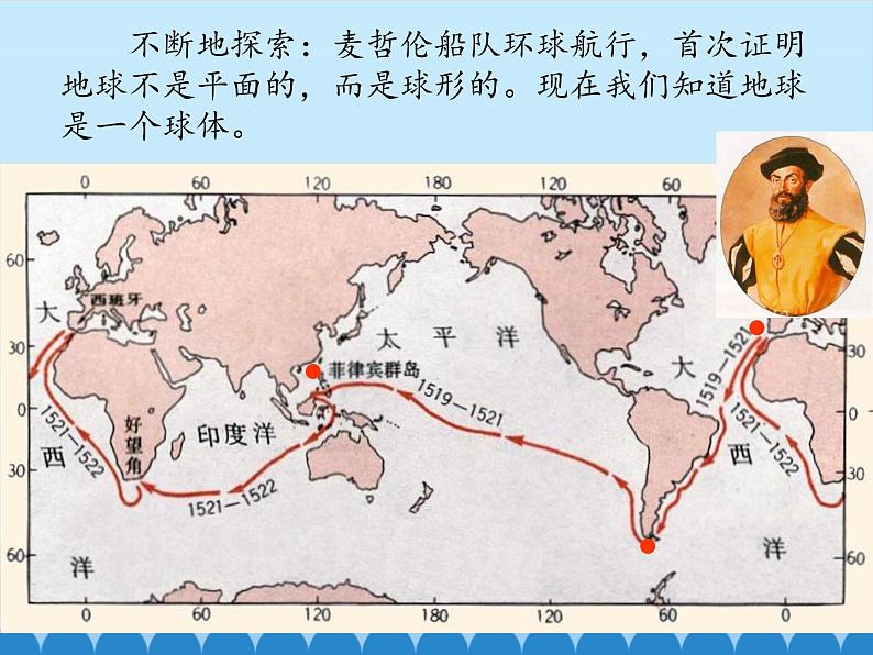 中图版地理七年级上册 第一章 第一节 地球和地球仪-第一课时_ 课件04