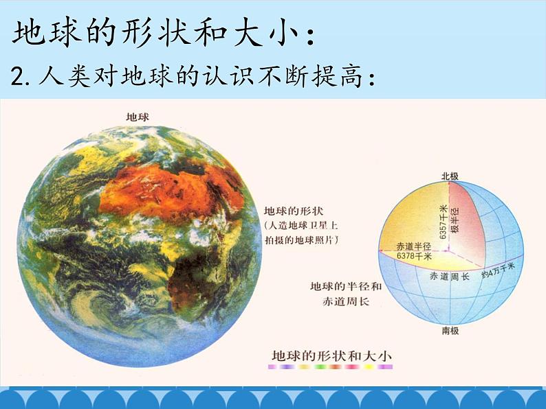 中图版地理七年级上册 第一章 第一节 地球和地球仪-第一课时_ 课件07