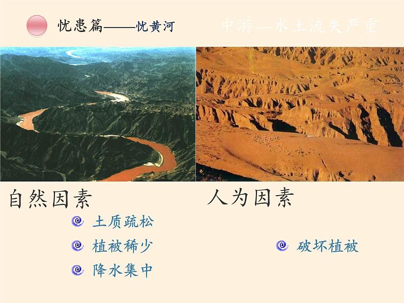 中图版地理七年级上册 第三章 第四节 中国的河流和湖泊(5) 课件08