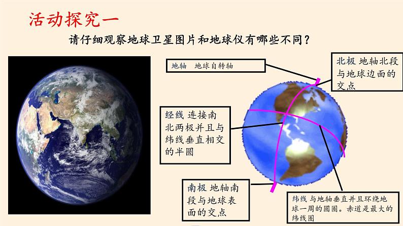 中图版地理七年级上册 第一章 第一节 地球和地球仪(1) 课件第3页