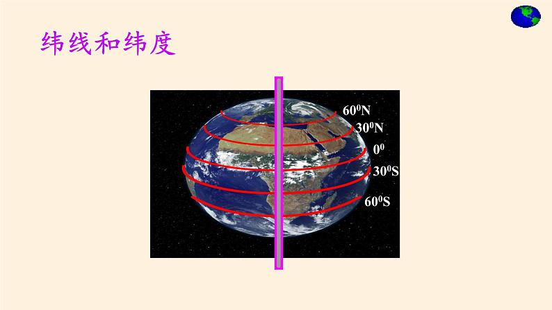 中图版地理七年级上册 第一章 第一节 地球和地球仪(1) 课件第5页