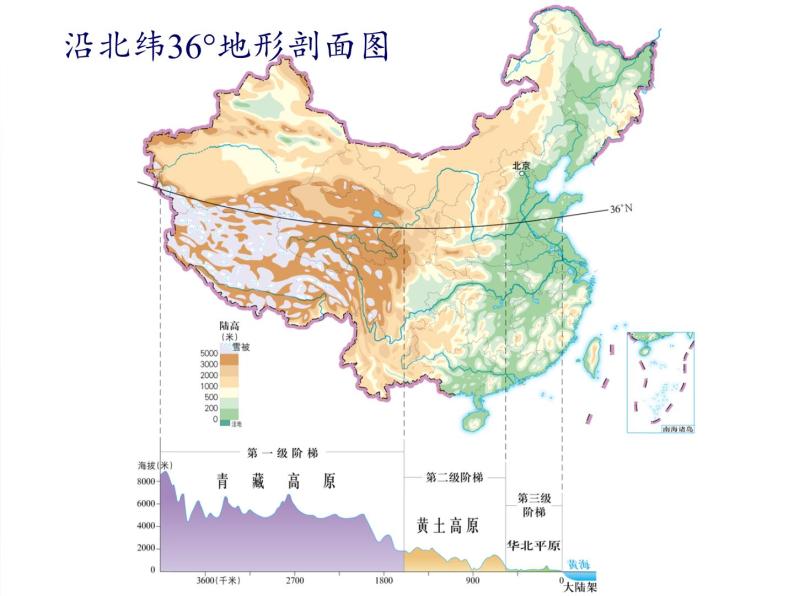 中图版地理七年级上册 第三章 第一节 中国的地势与地形(2) 课件06