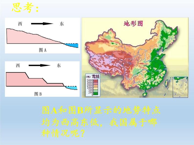 中图版地理七年级上册 第三章 第一节 中国的地势与地形(2) 课件07