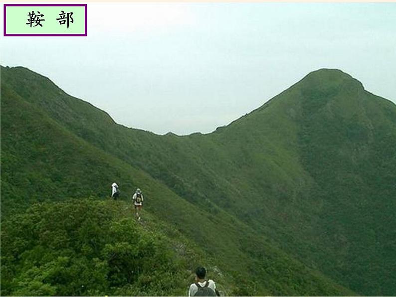 中图版地理七年级上册 第一章 第三节 地形图(1) 课件第6页