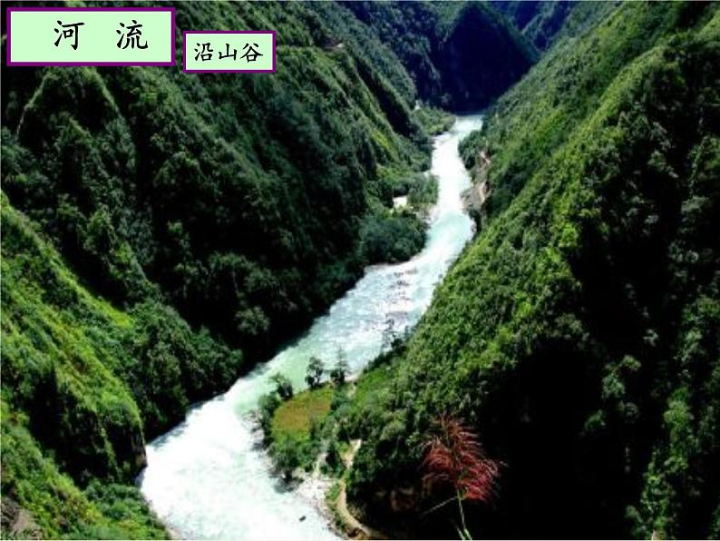 中图版地理七年级上册 第一章 第三节 地形图(1) 课件第7页