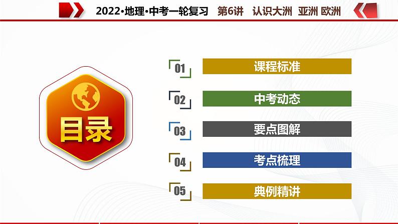 2022·广东地理·中考一轮复习 第6认识大洲 亚洲 欧洲第2页