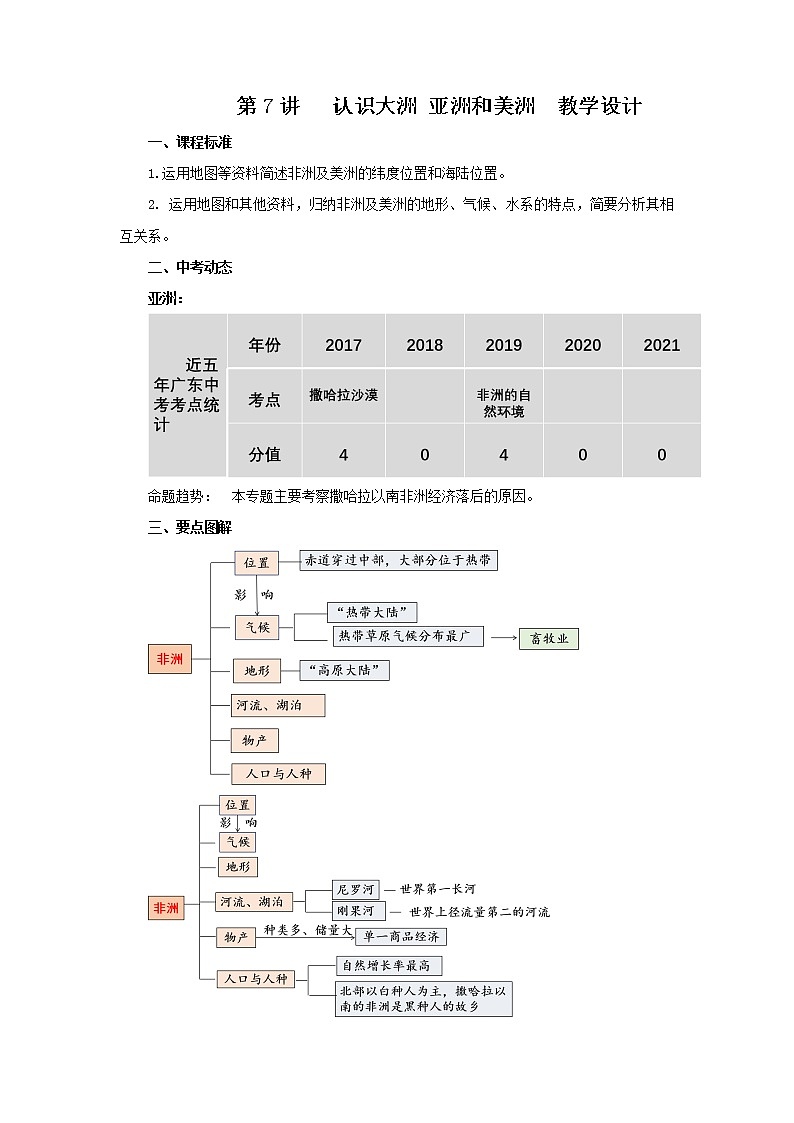2022·广东地理·中考一轮 第7讲 认识大洲 亚洲和美洲(课件+教学设计+同步练习)01