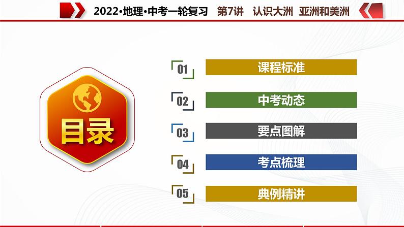 2022·广东地理·中考一轮 第7讲 认识大洲 亚洲和美洲(课件+教学设计+同步练习)02