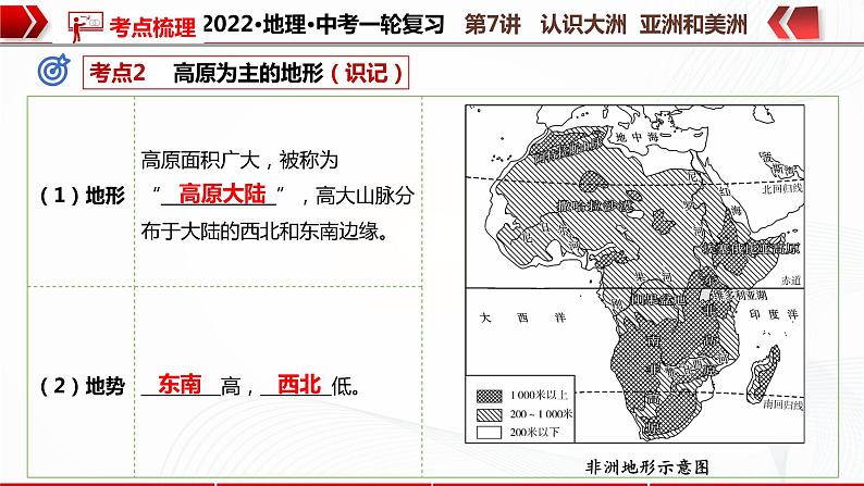 2022·广东地理·中考一轮 第7讲 认识大洲 亚洲和美洲(课件+教学设计+同步练习)08