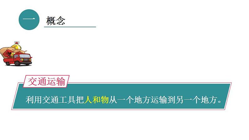 2020-2021学年中图版七年级下册地理 4.4交通运输 课件 (共张16PPT)03