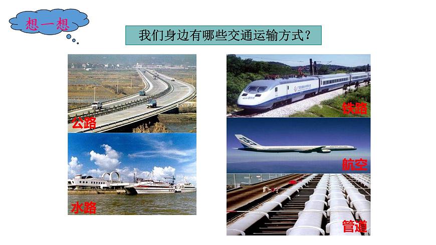 2020-2021學(xué)年中圖版七年級(jí)下冊(cè)地理 4.4交通運(yùn)輸 課件 (共張25PPT)第6頁(yè)