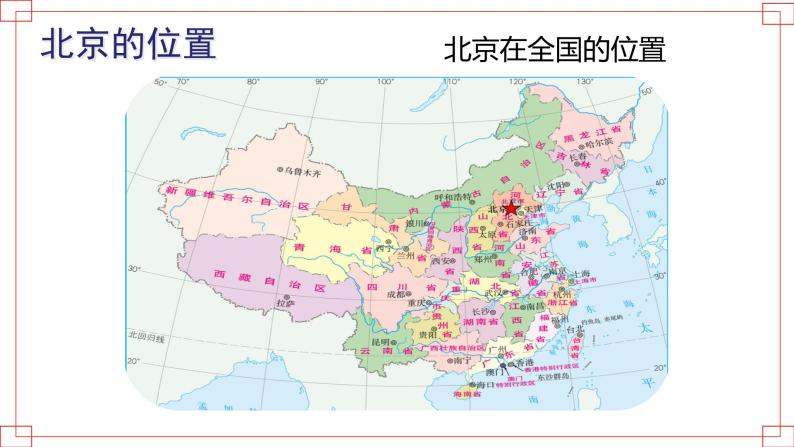 7.1《首都北京》课件2020-2021学年初中地理中图版七年级下册（共42张）07
