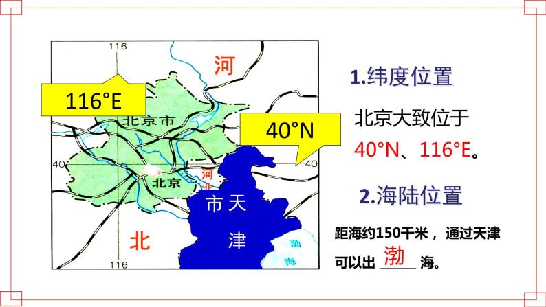 7.1《首都北京》课件2020-2021学年初中地理中图版七年级下册（共42张）08