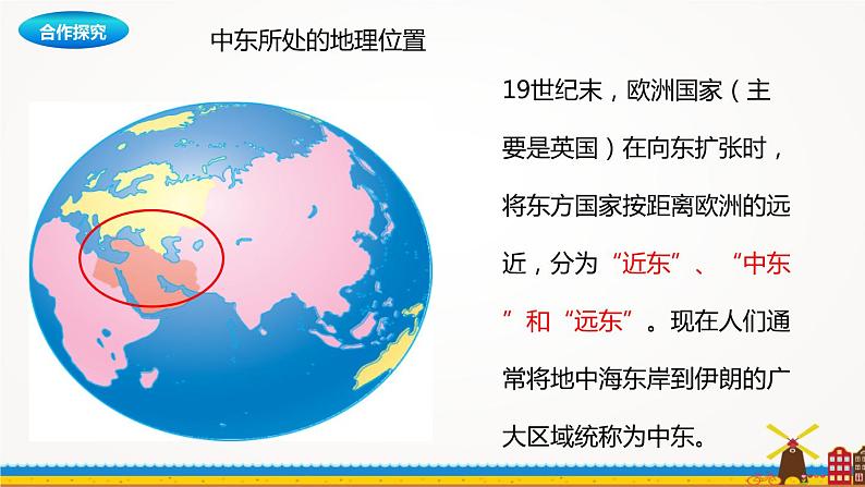 6.2《中东》课件2020-2021学年初中地理中图版八年级下册(共17张)第5页