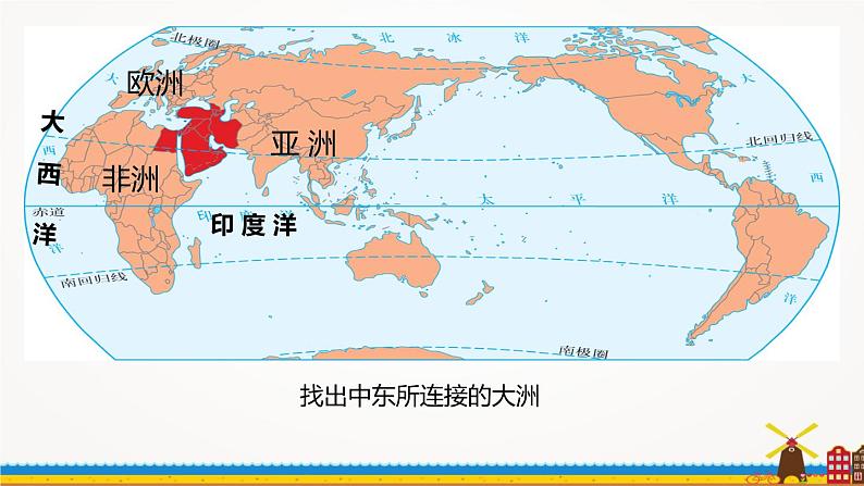 6.2《中东》课件2020-2021学年初中地理中图版八年级下册(共17张)第7页