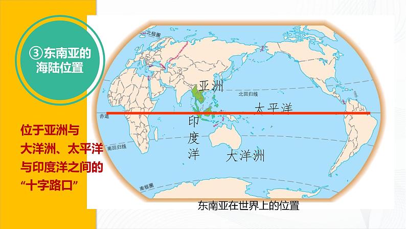 中图版地理八下6.1《东南亚》课件+教案+同步练习04