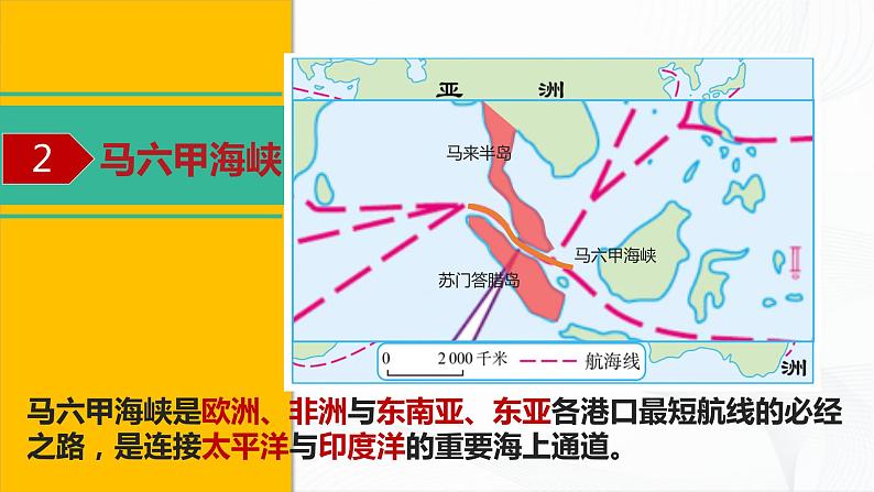 中图版地理八下6.1《东南亚》课件+教案+同步练习06